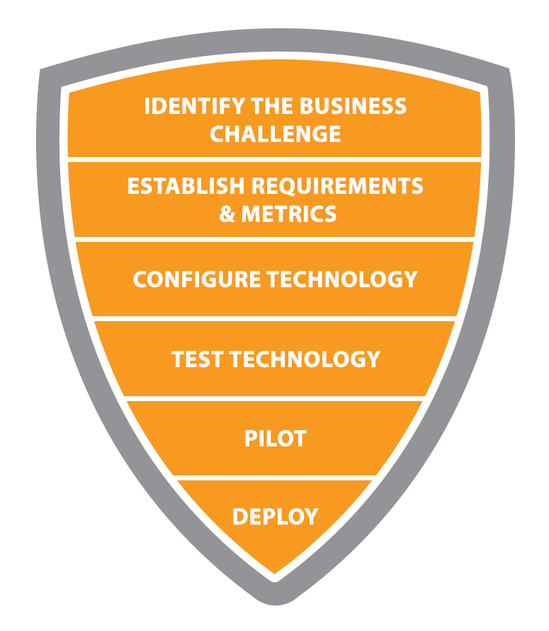 How-we-work-Shield