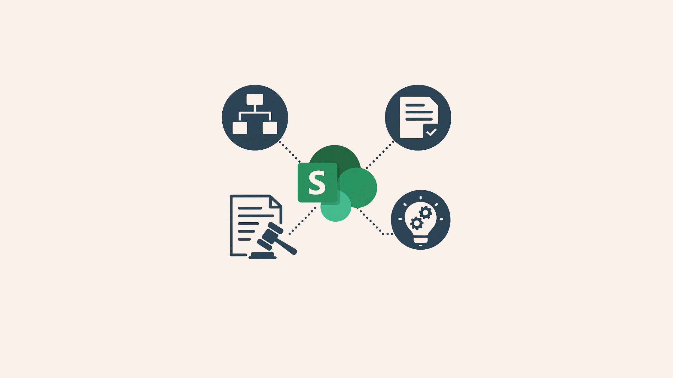 SharePoint Governance Framework & Key Policies to Implement