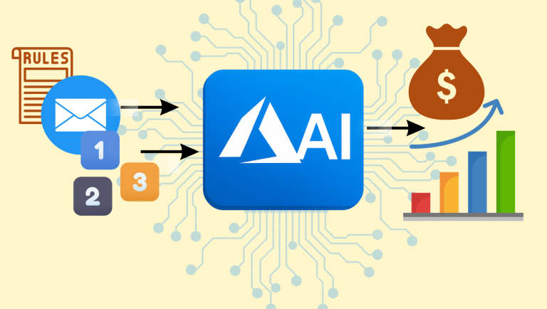 Microsoft Azure AI Solutions Unlocking the Power of AI in Business Processes