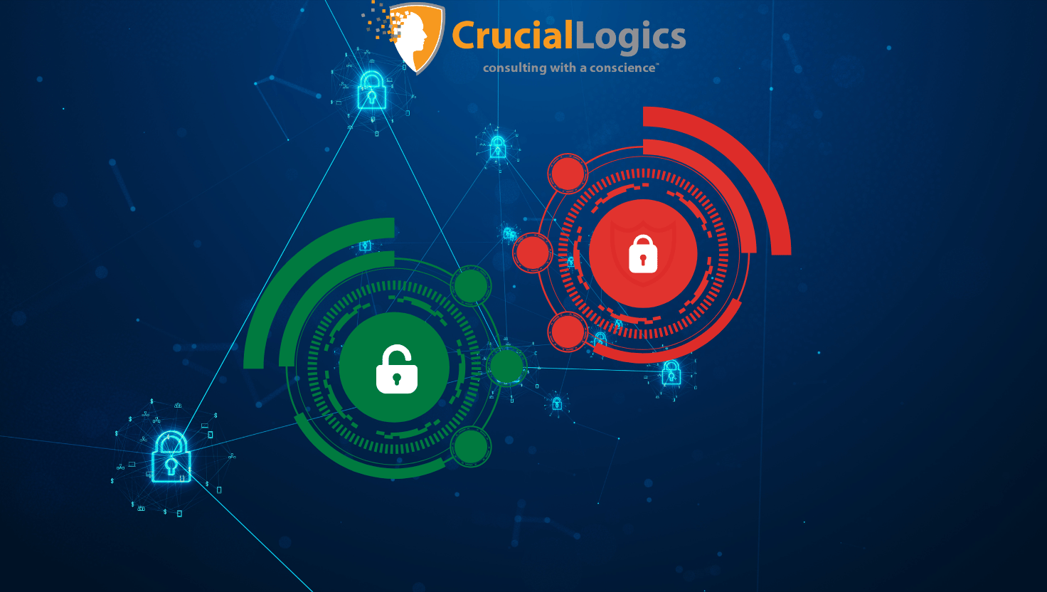A digital cybersecurity graphic featuring two large circular interfaces, one green with an unlocked padlock icon and one red with a locked padlock icon, connected by network lines. Smaller glowing padlock icons appear throughout the blue networked background. The CrucialLogics logo and the tagline “consulting with a conscience” are displayed at the top.