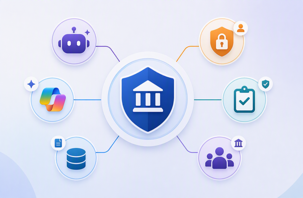 Enterprise AI Governance control hub connected to AI agents, Copilot, enterprise data, security controls, and compliance functions, representing governance as the operational layer that manages AI systems across the enterprise.